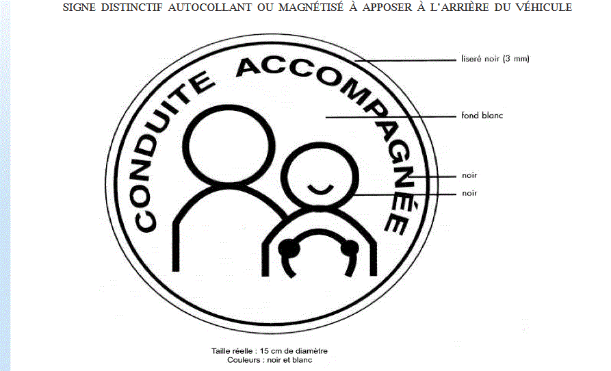 Formation conduite supervisée : les conditions à respecter