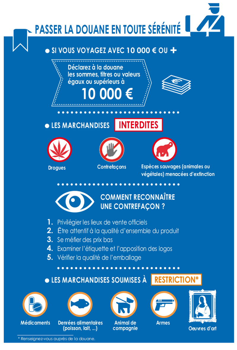 If you travel with 10000€ or more, report to customs the sums, securities or values. Drugs, counterfeits and endangered wildlife, whether animal or plant, are prohibited. Certain goods are subject to restrictions (medicines, foodstuffs, pets, weapons or works of art).