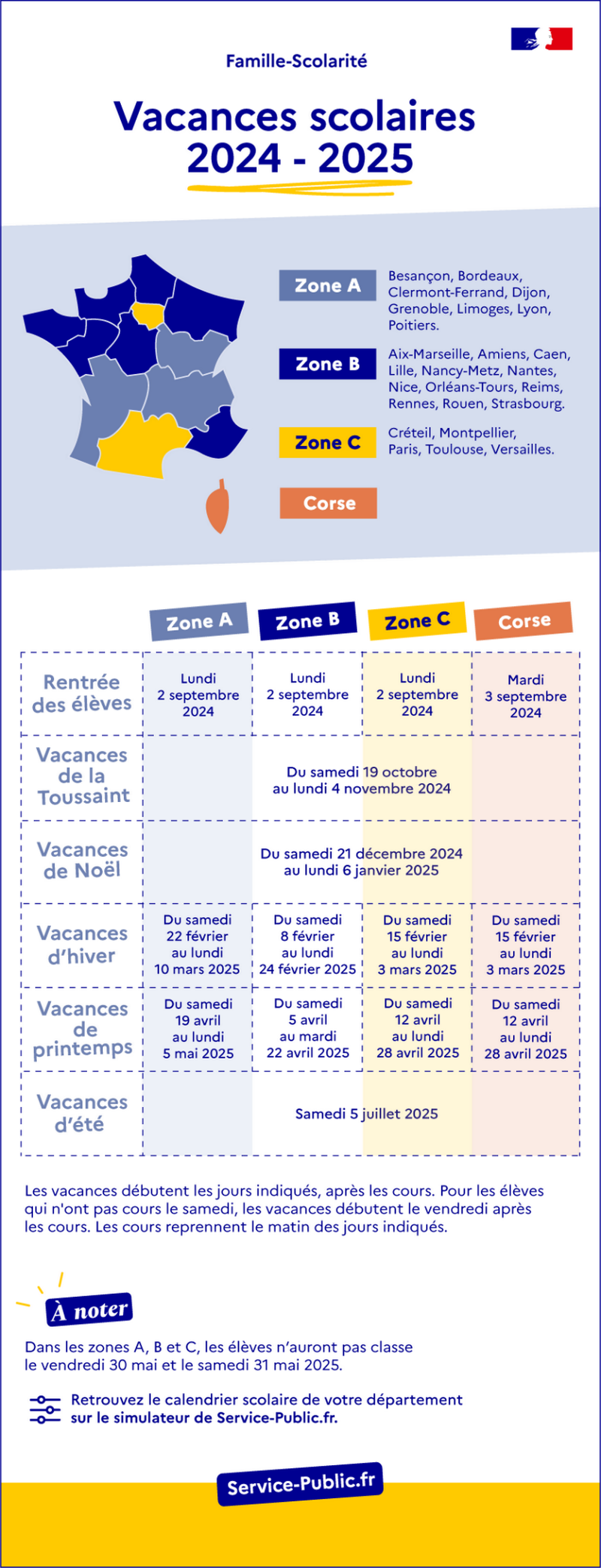 Notre TOP 10 Grandes Vacances 2023