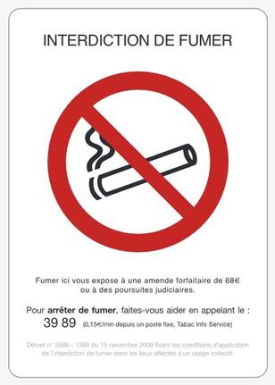 Poster model No smoking in public places - plus de détails dans le texte suivant l'infographie